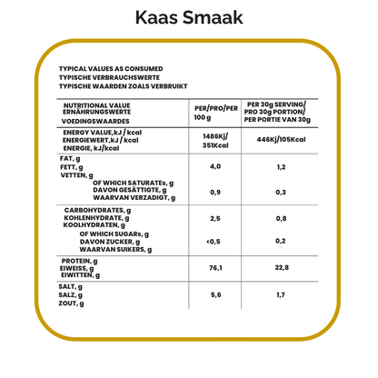 Gedroogde Kipsnacks Kaassmaak